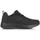 Cipők Női Divat edzőcipők Skechers 12964 Fekete 