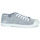 Cipők Női Rövid szárú edzőcipők Le Temps des Cerises BASIC 02 Kék / Fehér