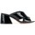 Cipők Női Szandálok / Saruk Maison Margiela S58WP0118 SY0447 Fekete 