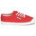 Cipők Rövid szárú edzőcipők Kawasaki ORIGINAL Piros