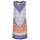 Ruhák Női Rövid ruhák Derhy FORTERESSE Fehér / Kék / Narancssárga