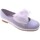 Cipők Lány Balerina cipők
 Angelitos 16847-20 Fehér