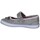 Cipők Gyerek Divat edzőcipők Lulu 21179-20 Ezüst
