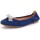 Cipők Lány Balerina cipők
 Unisa 20419-24 Kék