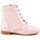 Cipők Csizmák Colores 22561-18 Rózsaszín