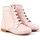 Cipők Csizmák Colores 22561-18 Rózsaszín