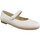 Cipők Lány Balerina cipők
 Panyno 23539-20 Fehér