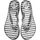 Cipők Női Lábujjközös papucsok Guess ENZY BEACH THONG Ezüst
