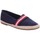 Cipők Női Gyékény talpú cipők Tom Tailor 6992015 Kék