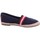 Cipők Női Gyékény talpú cipők Tom Tailor 6992015 Kék