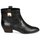 Cipők Női Bokacsizmák Marc Jacobs MJ19102 Fekete 