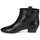 Cipők Női Bokacsizmák Marc Jacobs MJ19102 Fekete 