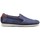 Cipők Férfi Oxford cipők & Bokacipők Fluchos Komodo F0198 Lago Kék