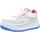 Cipők Női Divat edzőcipők MTNG C46047 Fehér