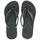 Cipők Női Lábujjközös papucsok Havaianas SLIM FLATFORM Fekete 