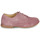 Cipők Lány Oxford cipők Citrouille et Compagnie MISTI Rózsaszín