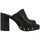 Cipők Női Papucsok Mjus M36001 Fekete 