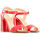Cipők Női Szandálok / Saruk Made In Italia - angela Piros