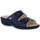 Cipők Női Multisport Grunland BLU DARA Kék