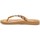 Cipők Női Lábujjközös papucsok Ipanema ANAT LOVELY 10 Citromsárga