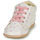 Cipők Lány Magas szárú edzőcipők Little Mary GAMBARDE Rózsaszín