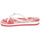 Cipők Lány Lábujjközös papucsok Roxy PEBBLES VII G Rózsaszín