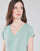 Ruhák Női Rövid ruhák Molly Bracken G801E21 Zöld / Tiszta