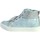 Cipők Lány Magas szárú edzőcipők Clarks 156852 Kék