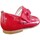 Cipők Lány Balerina cipők
 Gulliver 23644-18 Piros