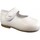 Cipők Lány Balerina cipők
 Gulliver 23648-18 Fehér
