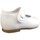 Cipők Lány Balerina cipők
 Gulliver 23648-18 Fehér