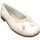 Cipők Lány Balerina cipők
 D'bébé 24531-18 Bézs