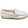 Cipők Mokkaszínek D'bébé 24535-18 Fehér