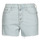 Ruhák Női Rövidnadrágok Calvin Klein Jeans HIGH RISE SHORT Kék / Tiszta