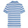 Ruhák Fiú Rövid ujjú galléros pólók Polo Ralph Lauren VRILLA Sokszínű