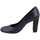 Cipők Női Oxford cipők & Bokacipők Durá - Durá  Kék