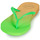 Cipők Női Lábujjközös papucsok Havaianas SLIM GRADIENT Fehér / Zöld