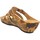 Cipők Női Papucsok Xapatan 5707 Citromsárga