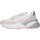 Cipők Női Rövid szárú edzőcipők Sun68 Z30220 Fehér