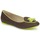 Cipők Női Balerina cipők
 Etro BALLERINE 3738 Brown / Citron