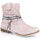 Cipők Női Divat edzőcipők Kimberfeel MARGOT Rózsaszín