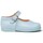 Cipők Lány Balerina cipők
 Angelitos 25309-15 Kék