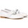 Cipők Lány Balerina cipők
 Angelitos 25241-27 Fehér