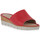 Cipők Női Multisport Grunland ROSSO G7PAFO Piros
