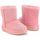 Cipők Férfi Csizmák Shone 198 Pink Rózsaszín