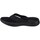 Cipők Női Oxford cipők & Bokacipők Skechers ON The GO 600 Sunny Fekete 