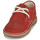 Cipők Gyerek Oxford cipők Birkenstock MEMPHIS KIDS Piros