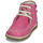 Cipők Lány Csizmák Birkenstock PASADENA HIGH KIDS Rózsaszín