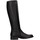 Cipők Női Városi csizmák Dakota Boots 290-LU Fekete 