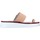 Cipők Női Szandálok / Saruk Fly London P501316005 Rózsaszín